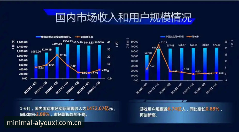 爱游戏平台ZXDLR极简触达数据手机版全面解析：入口迁移背后的真实门道